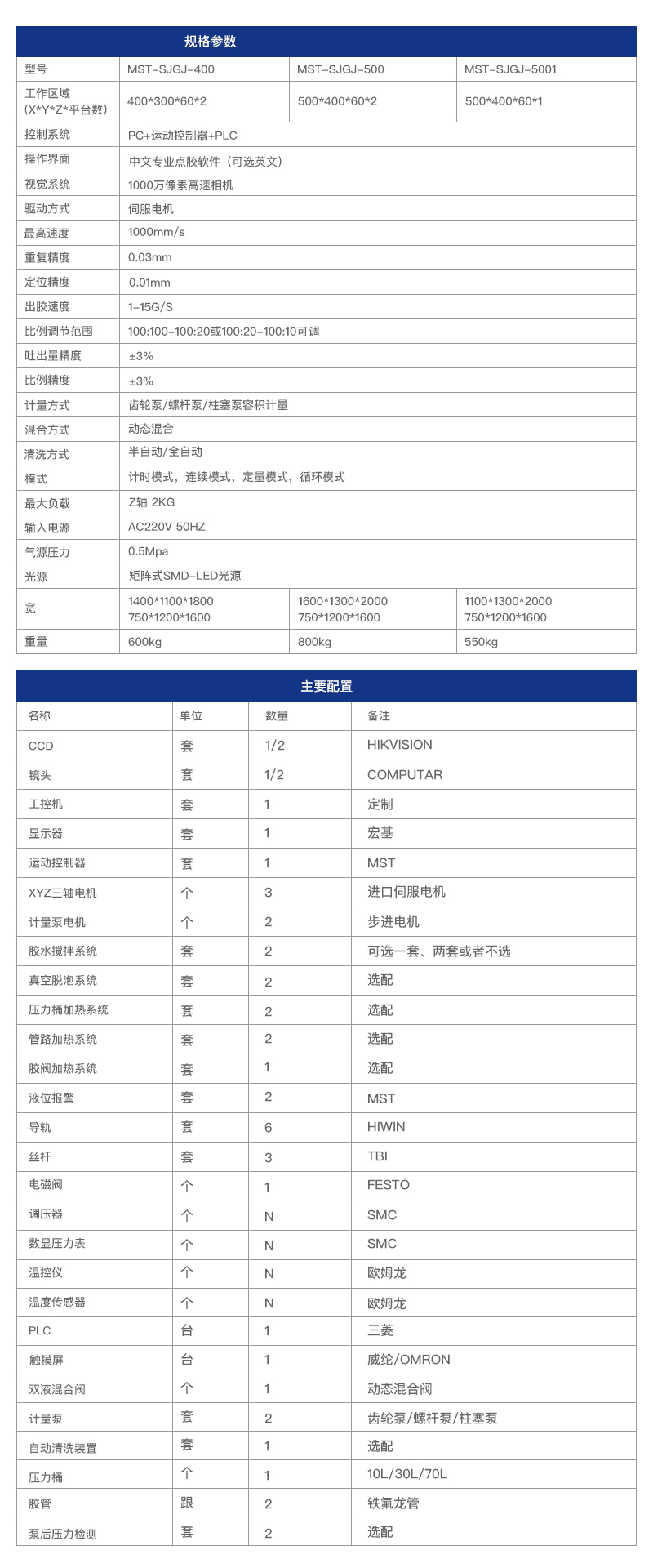 MST-PV视觉灌胶机
