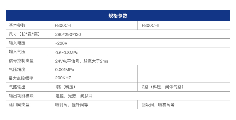 F800C点胶机控制器产品参数